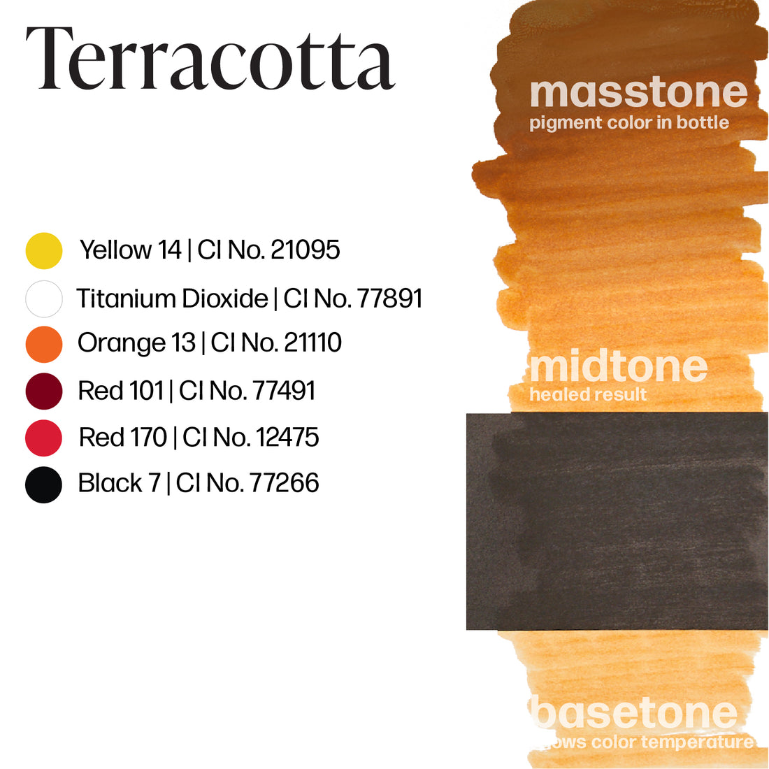 Terracotta - Perma Blend