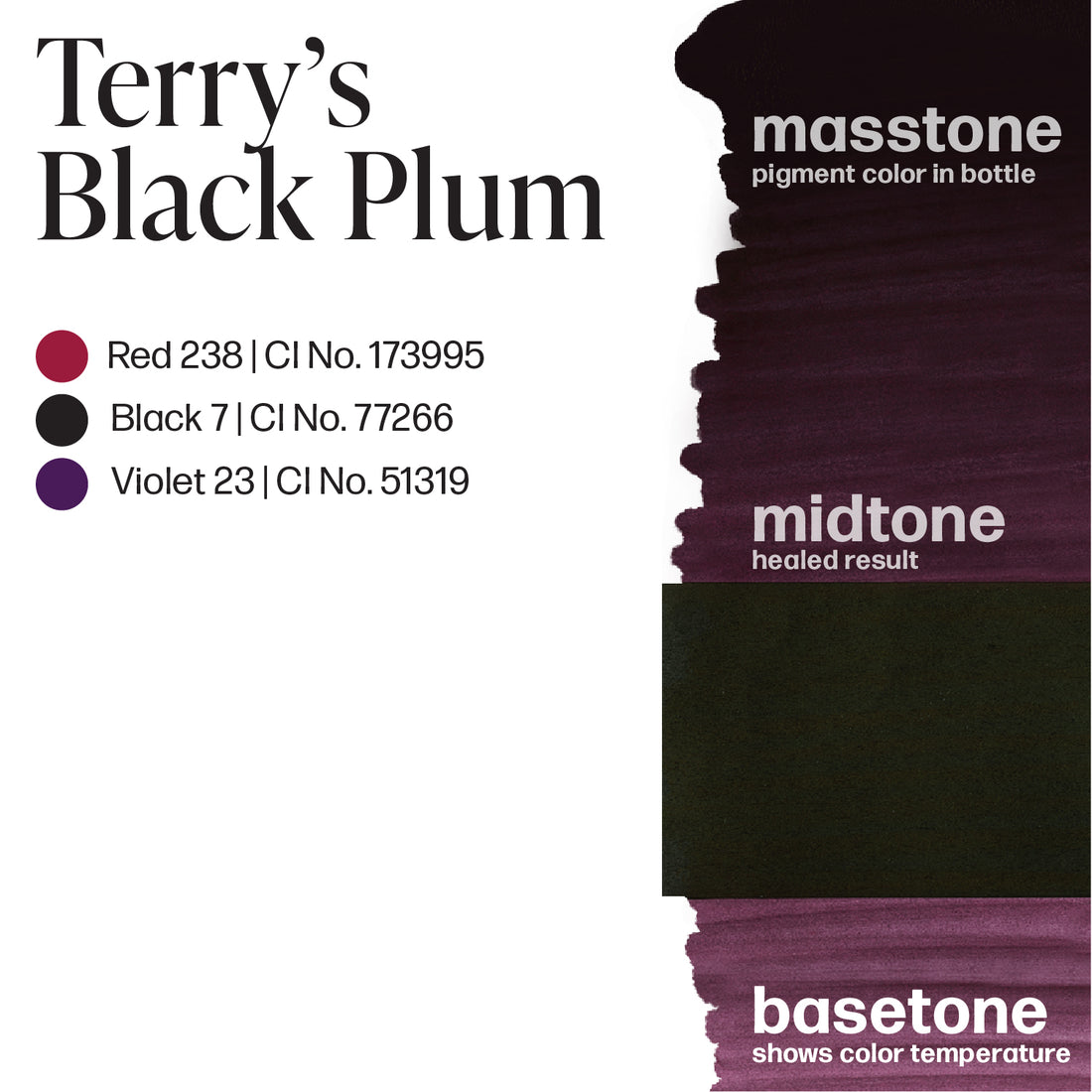 Terry's Black Plum