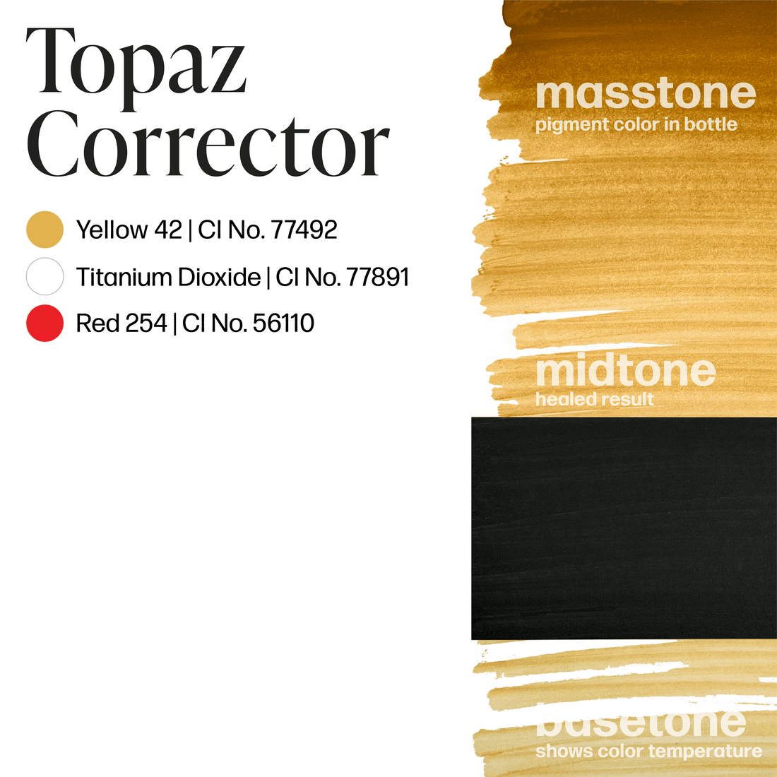 LUXE Topaz Corrector