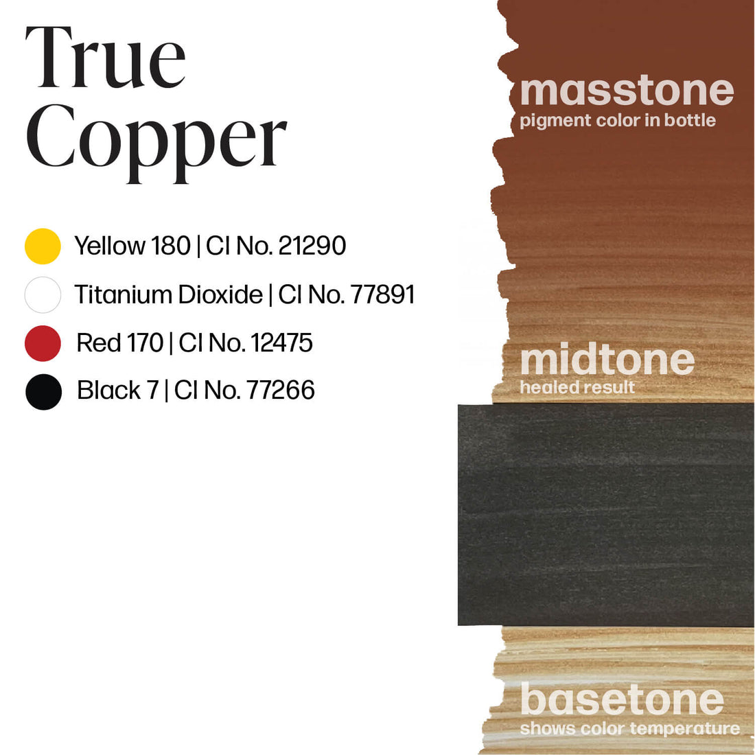 LUXE - True Copper