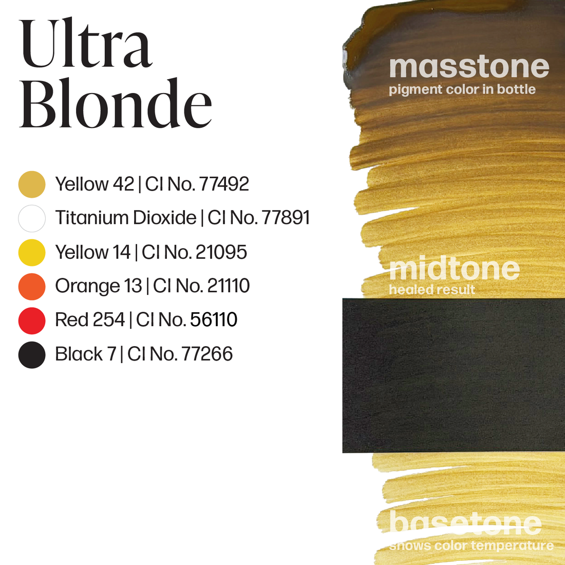 Ultra Blonde