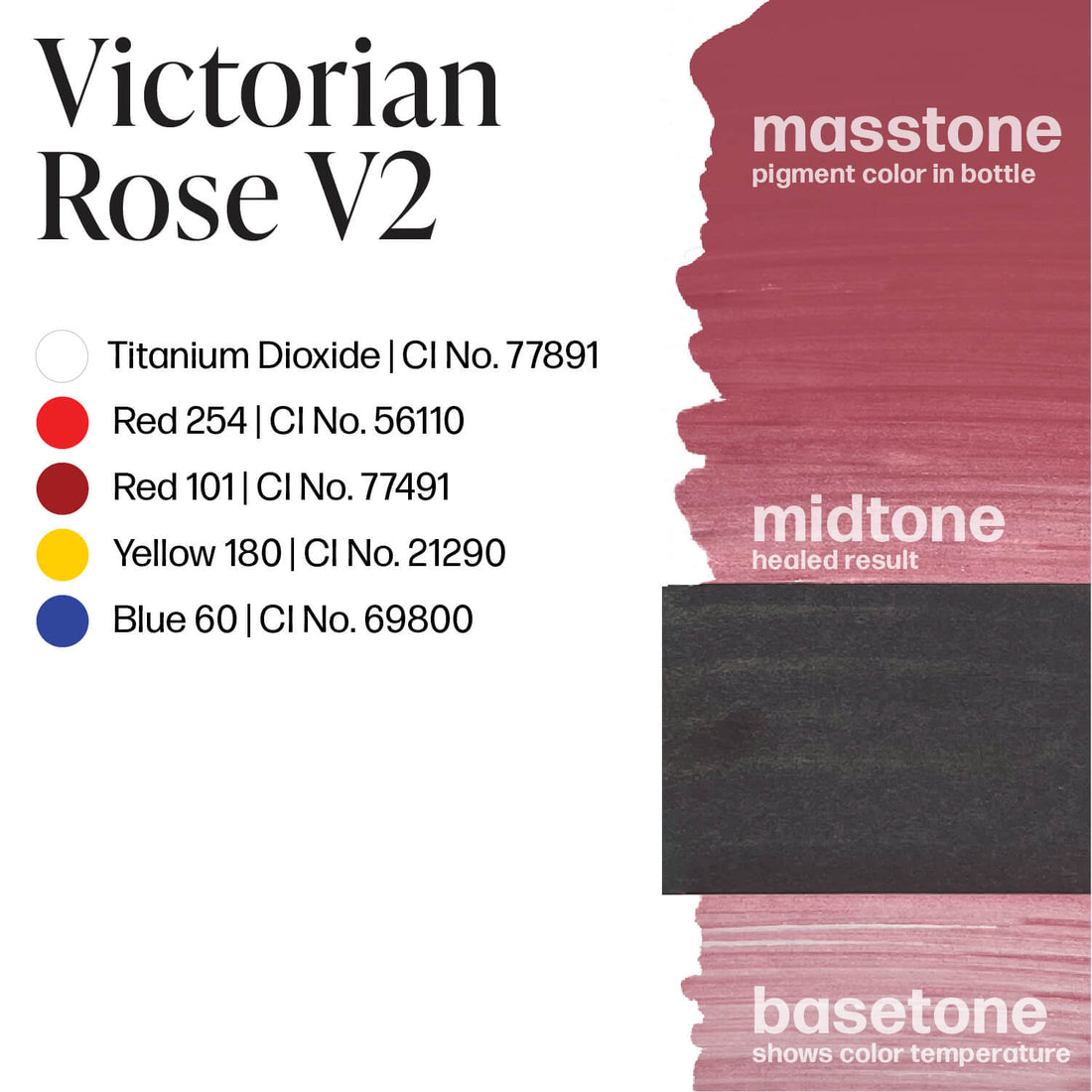 LUXE - Victorian Rose