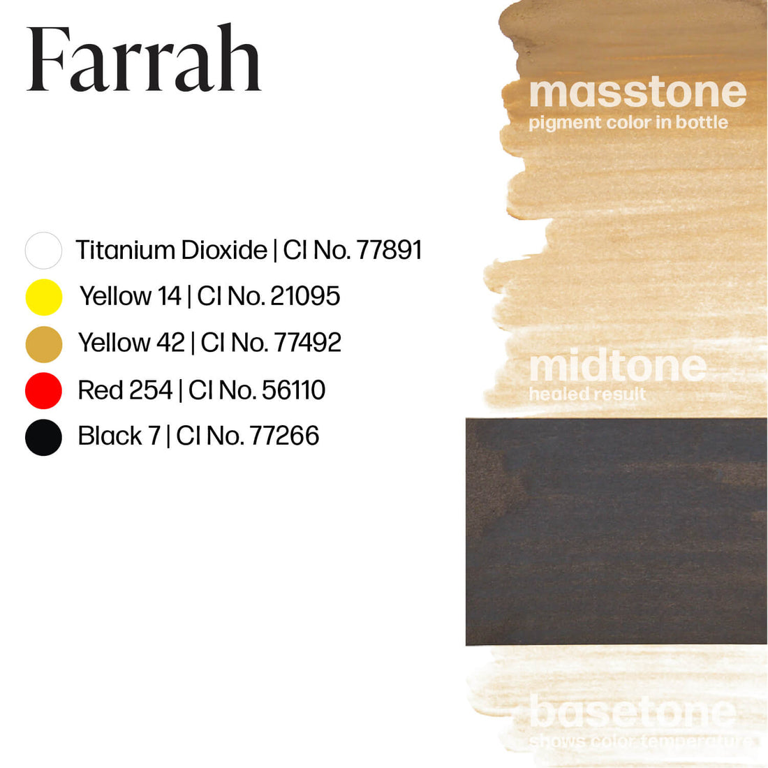 Farrah - Perma Blend