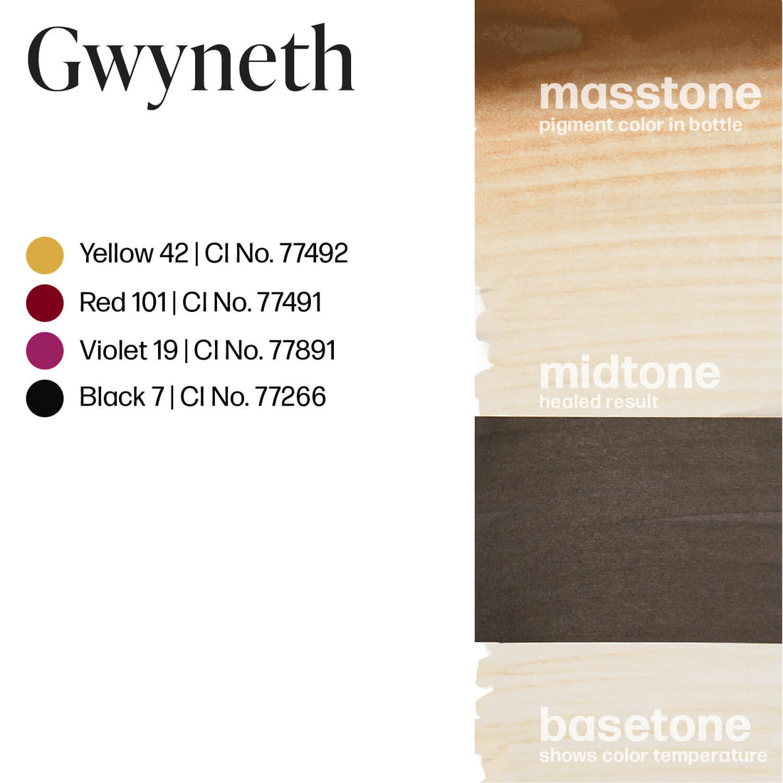 Gwyneth - Perma Blend