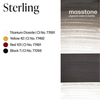 Perma Blend Sterling Eyeliner Ink Drawdown Masstone Midtone Basetone